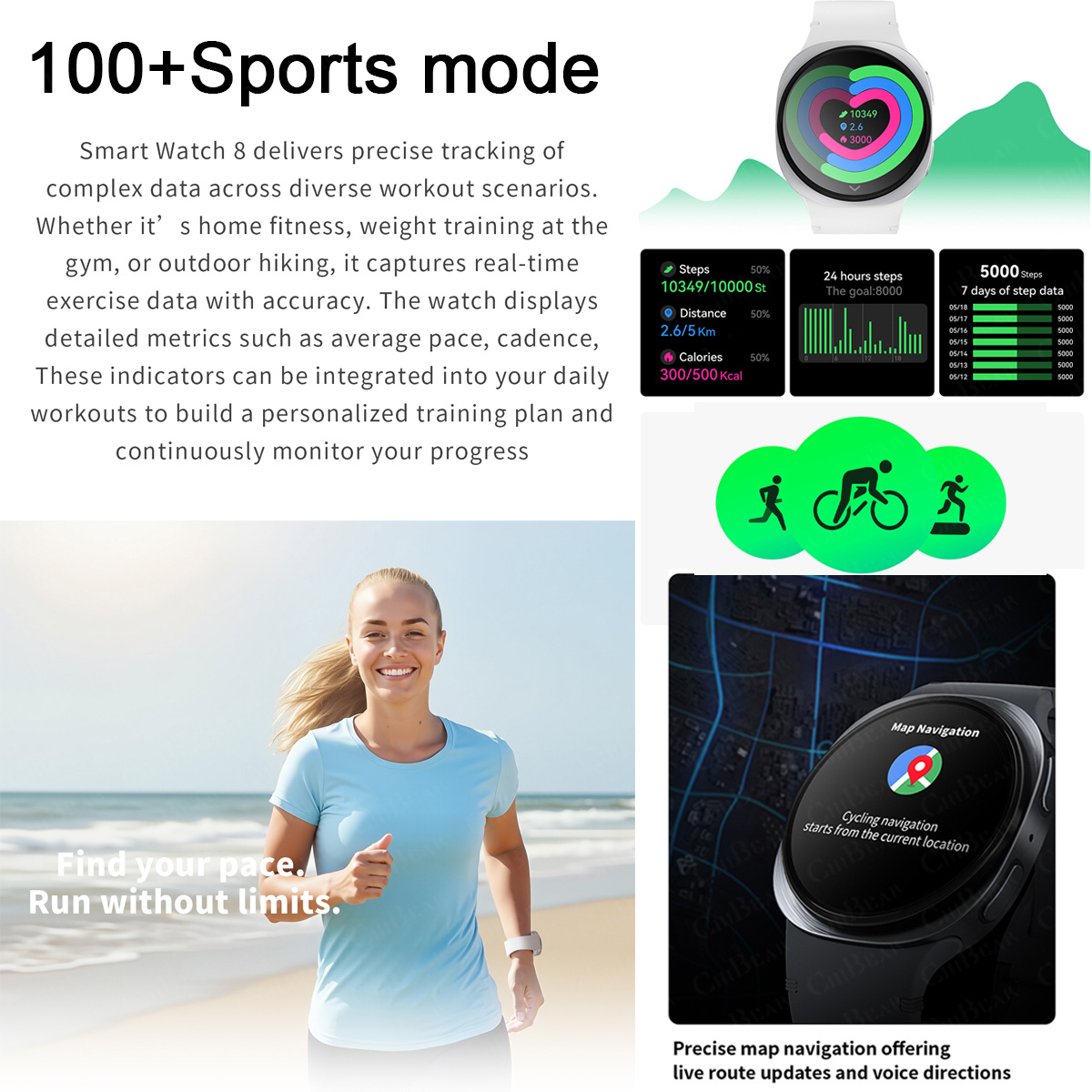 2026 Yeni Saatler 8 Mini GPS İ - Turkey Women Fashion incelemesi ve fiyatı